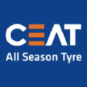 Ceat Ltd Logo