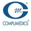 COMPUMEDICS LTD. Aktie Logo