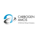 Dishman Carbogen Amcis Ltd Logo