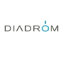 Diadrom Holding Aktie Logo