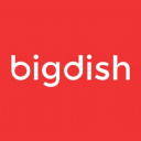 BIGDISH PLC Logo