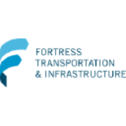 FTAI Aviation Ltd Logo
