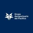 Grupo Aerop.del PacificoB Aktie Logo