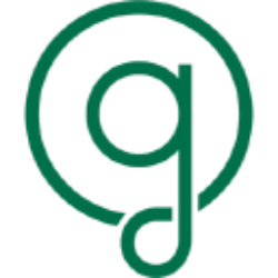 Greenlane Holdings A Aktie Logo