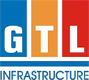 GTL INFRASTRUCTURE LTD COMMON STOCK INR10. Logo