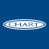 CHART INDUSTRIES INC 6.75 Logo