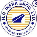 HG Infra Engineering Ltd Logo