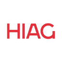 HIAG Immobilien Aktie Logo