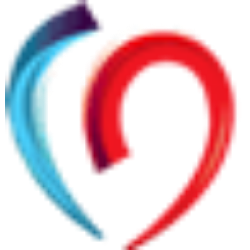 HEART TEST LAB.INC. -,001 Aktie Logo