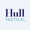 Capitol-Hull Tactical US ETF Registered Shares o.N. Logo