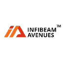 Infibeam Avenues Ltd Logo