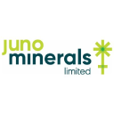 JUNO MINERALS LTD Aktie Logo