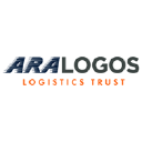 ARA LOGOS LOGISTICS TRUST Logo