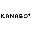 Kanabo Group Aktie Logo