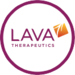 LAVA Therapeutics Aktie Logo