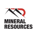 MINERAL RES. UNSP.ADR/1 ADR Logo