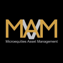 MICROEQUITIES ASSET MNGMT Aktie Logo