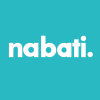 Nabati Foods Global Aktie Logo