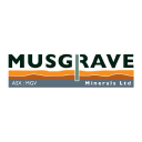 Musgrave Minerals Aktie Logo