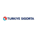 Turkiye Sigorta AS Logo