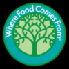 WHERE FOOD COMES FROM Logo