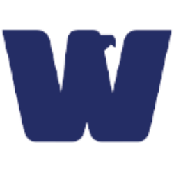 West BanCorp Inc Logo