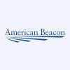 Am.Beac.Sel.Fds-AHL Trend ETF Reg.Shs USD Dis. oN Logo