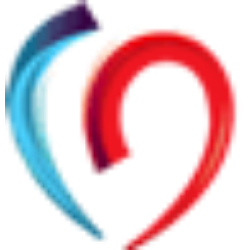 Heart Test Laboratories Inc. Logo